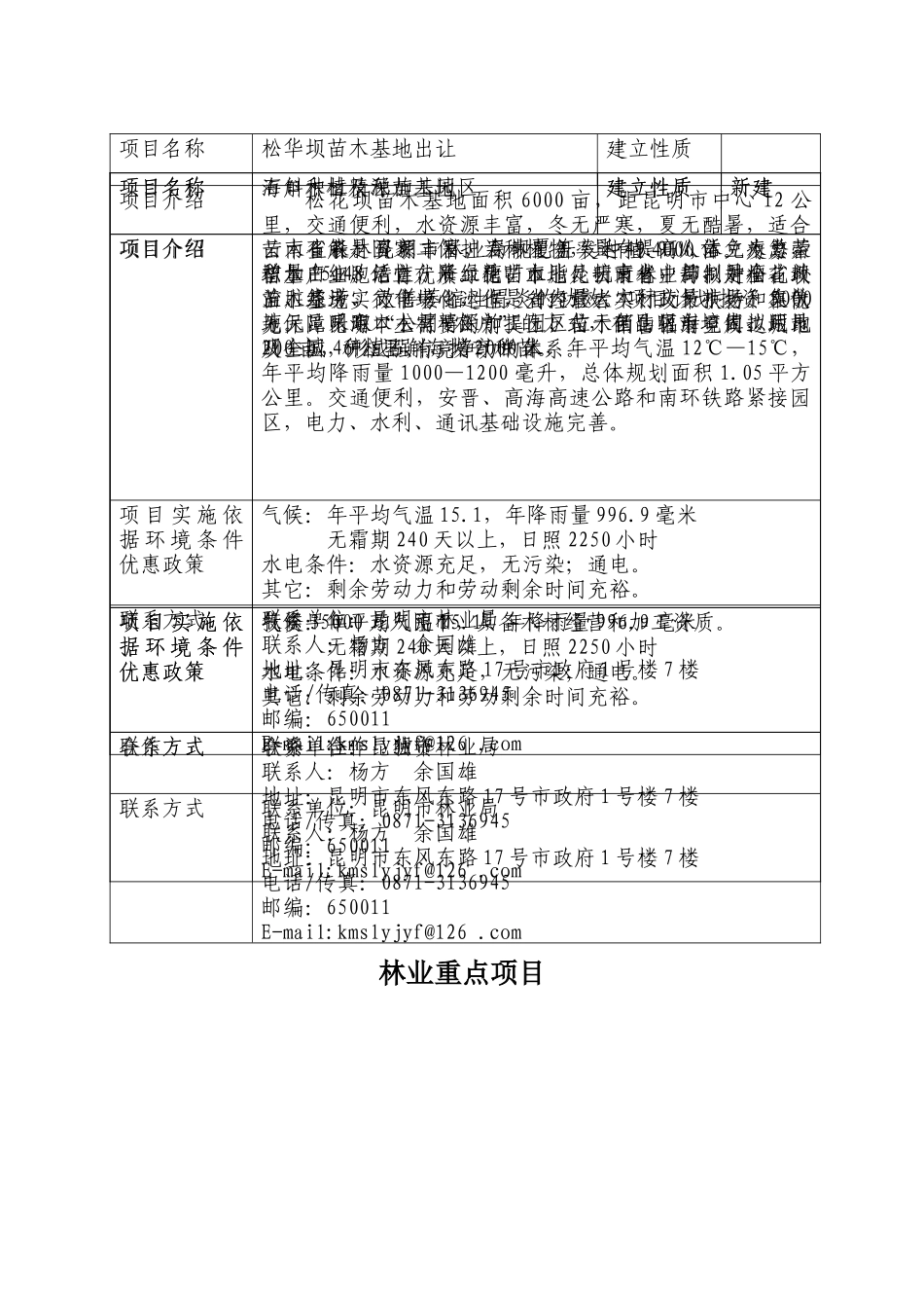 昆明市林业产业重点项目-昆明市林业产业重点招商项目_第1页