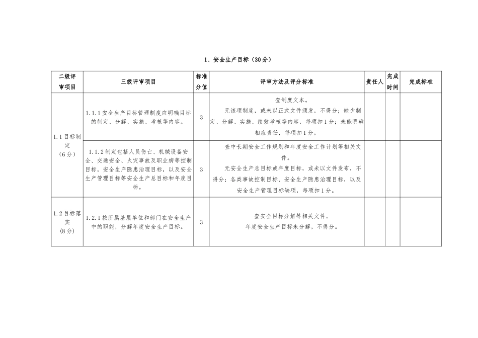 水利水电施工企业安全生产标准化评审标准(试行稿)(1)_第2页