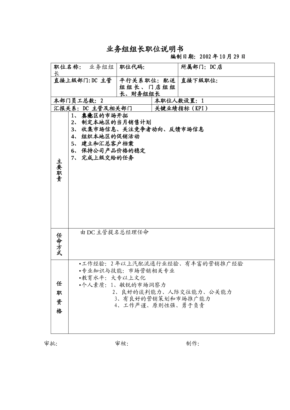 远卓-业务组组长职位说明书_第1页