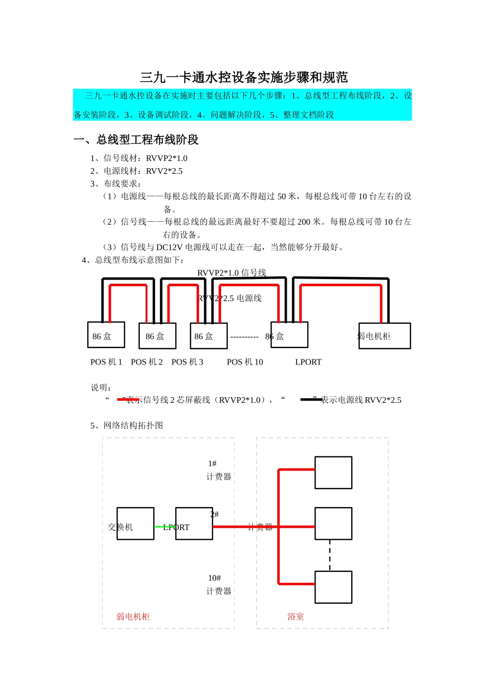 三九一卡通水控设备实施步骤及其规范综述_第1页