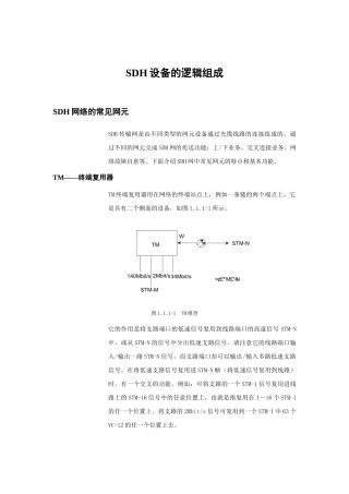 SDH设备的逻辑组成
