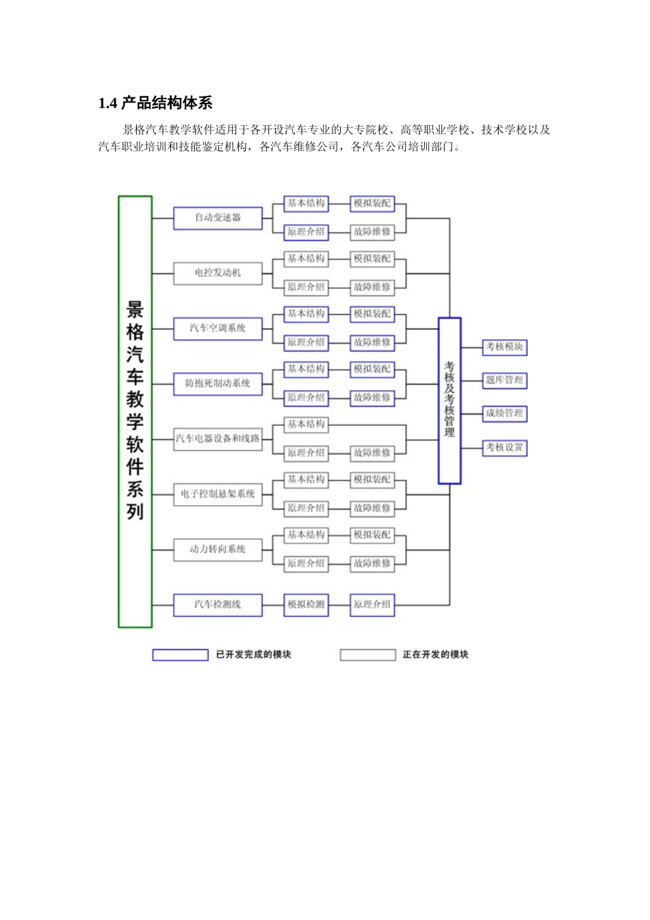 景格汽车教学软件应用说明（DOC 6）_第3页