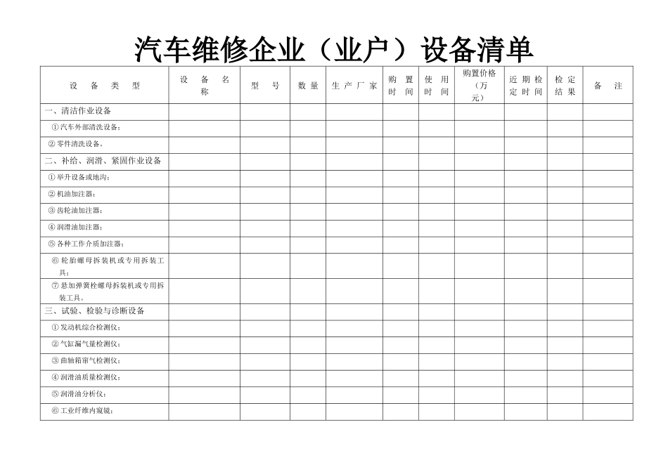汽车维修企业（业户）设备清单_第1页