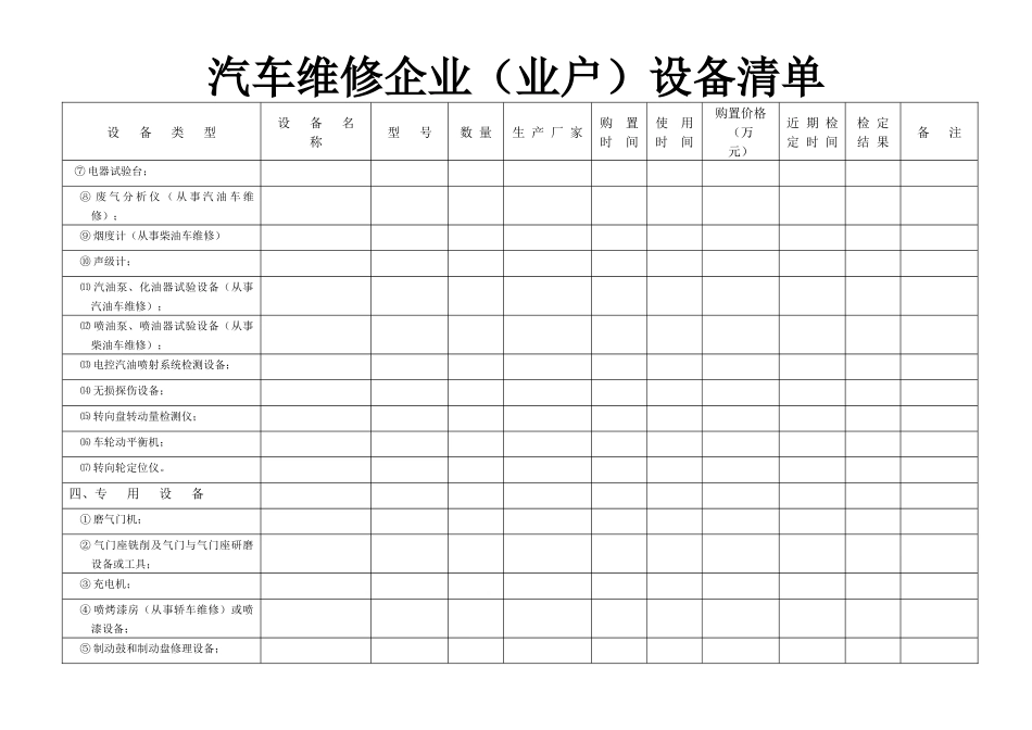 汽车维修企业（业户）设备清单_第2页