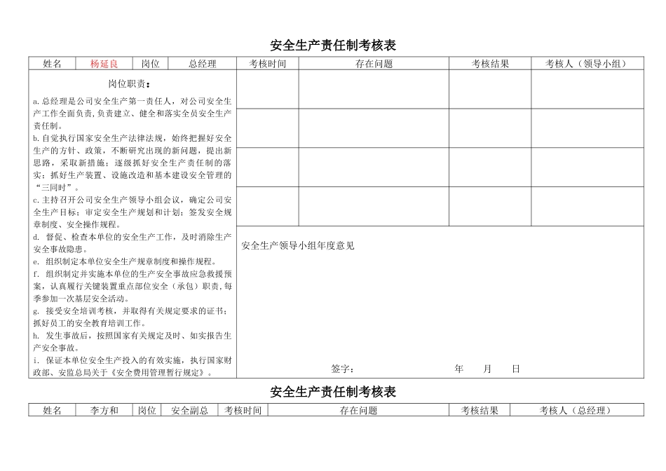 安全生产责任制考核表( 63页)_第1页