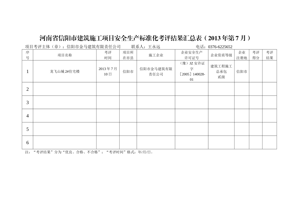 安全生产标准化考评汇总表_第2页