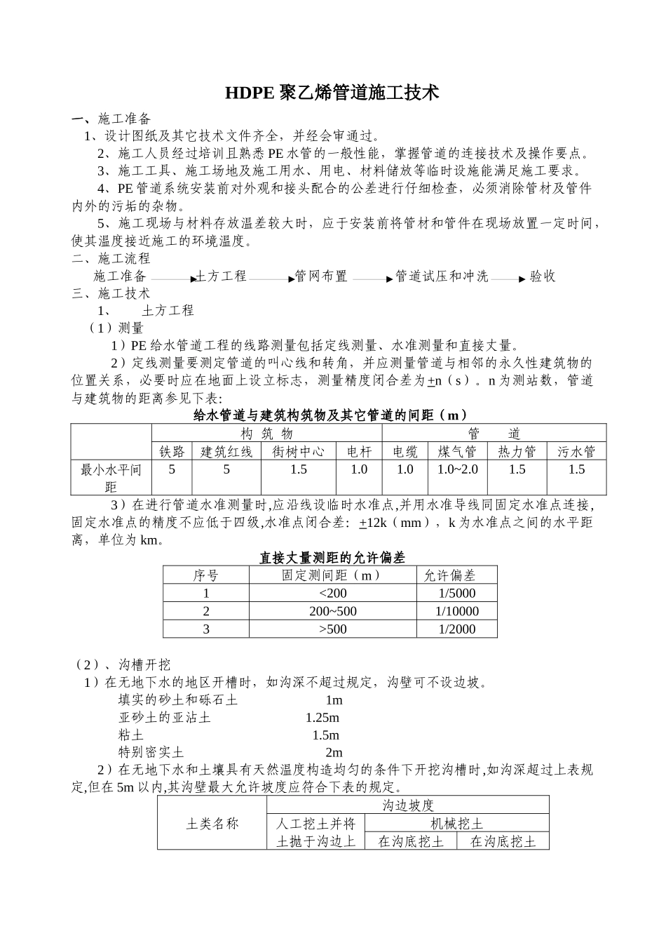 聚乙烯管道施工技术_第1页