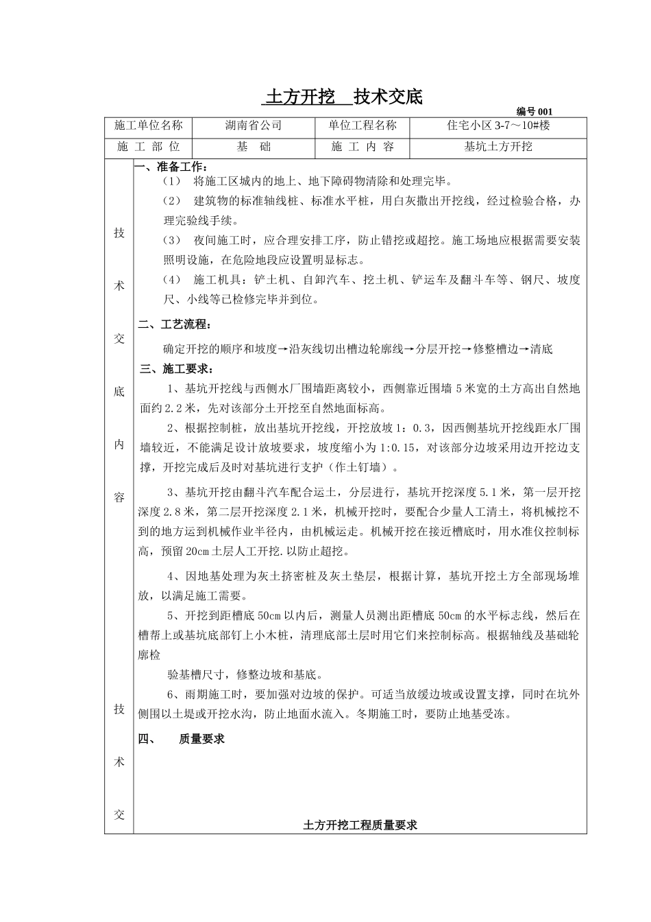 土木建筑施工技术交底_第1页