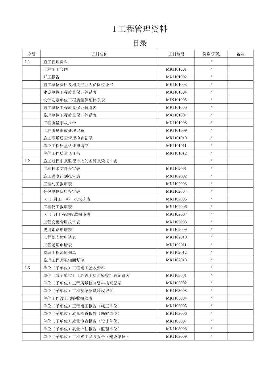 矿建工程技术资料管理标准记录表(全XXXX新版)_第2页