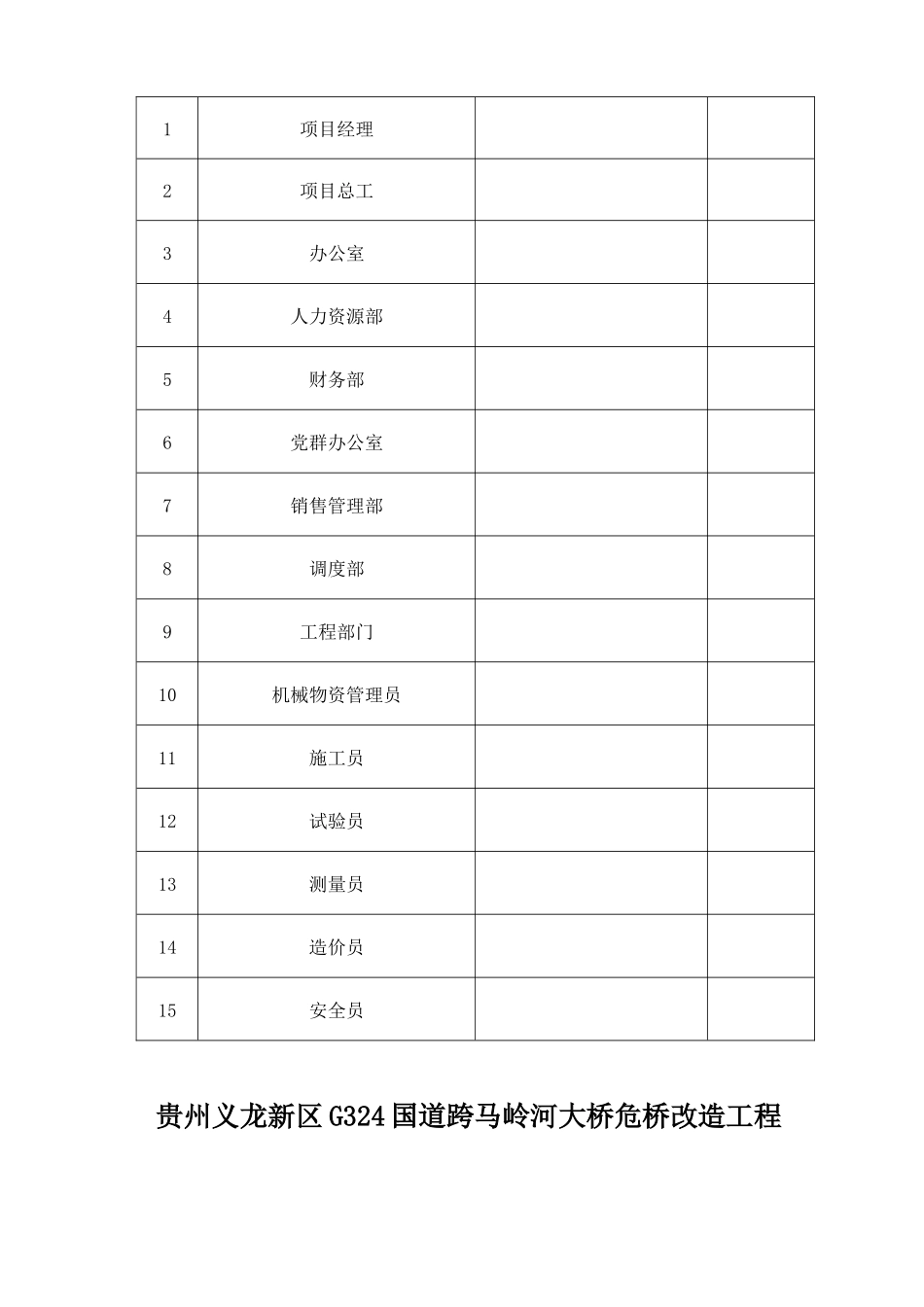 危桥改造工程安全生产责任书_第2页