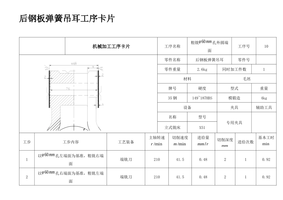 后钢板弹簧吊耳工艺过程卡(铸件)_第1页