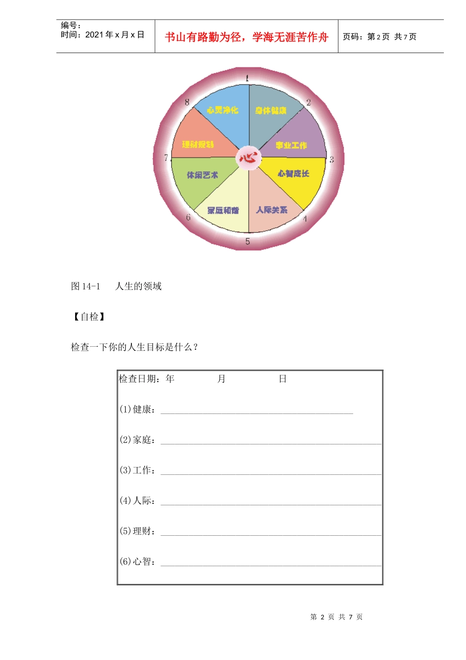 时间管理技巧_第2页