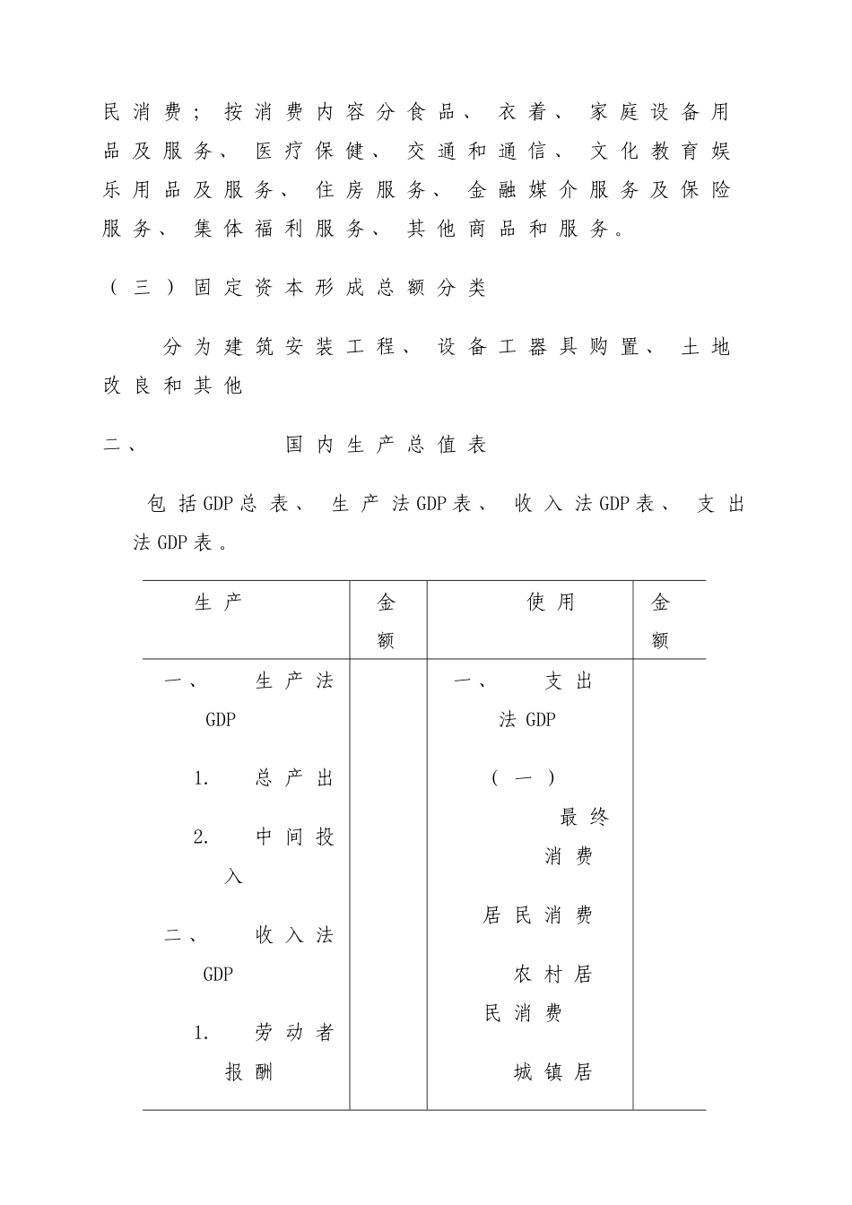 国内生产总值核算讲义_第3页