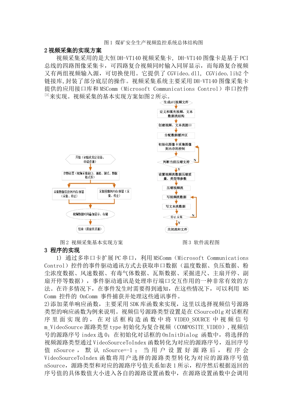 煤矿安全生产监控系统中视频采集技术的研究与实现_第3页