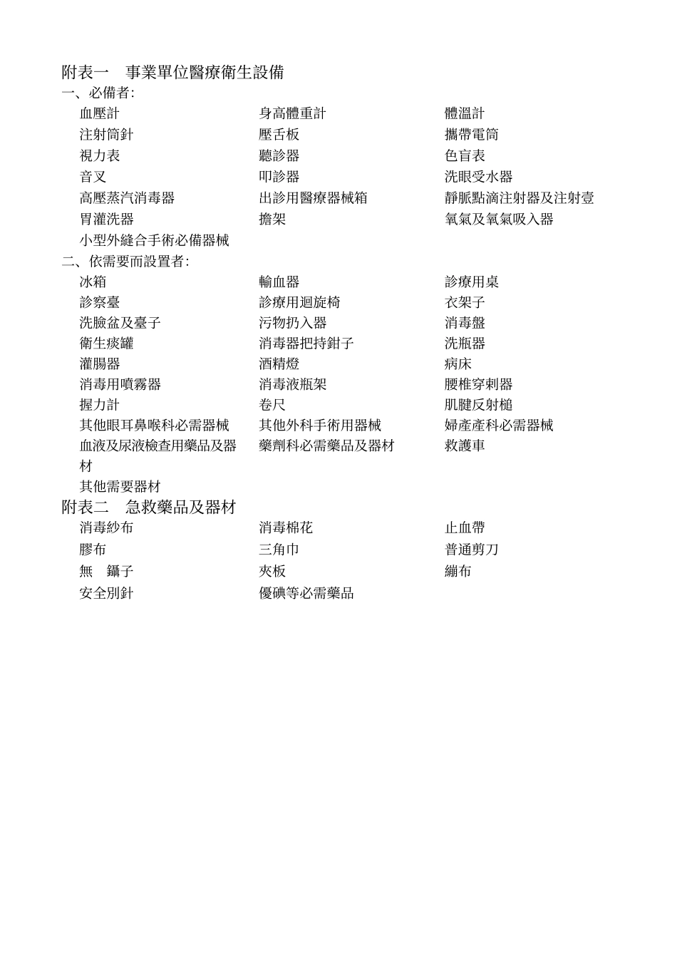 事业单位医疗卫生设备_第1页