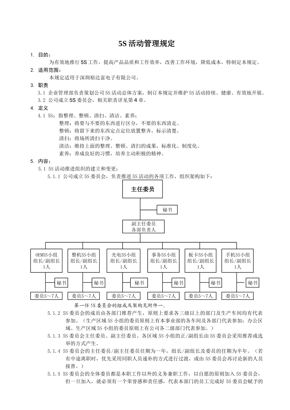 5S活动管理规定_第1页
