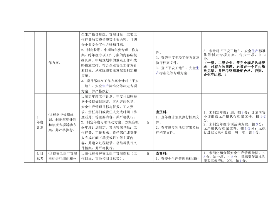交通运输建筑施工企业安全生产标准化达标评分细则_第3页