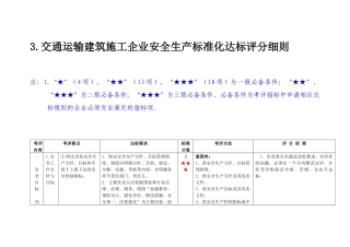 交通运输建筑施工企业安全生产标准化达标评分细则