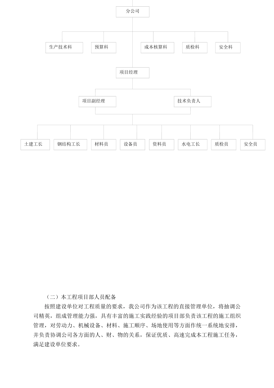 车间钢结构工程施工组织设计_第3页
