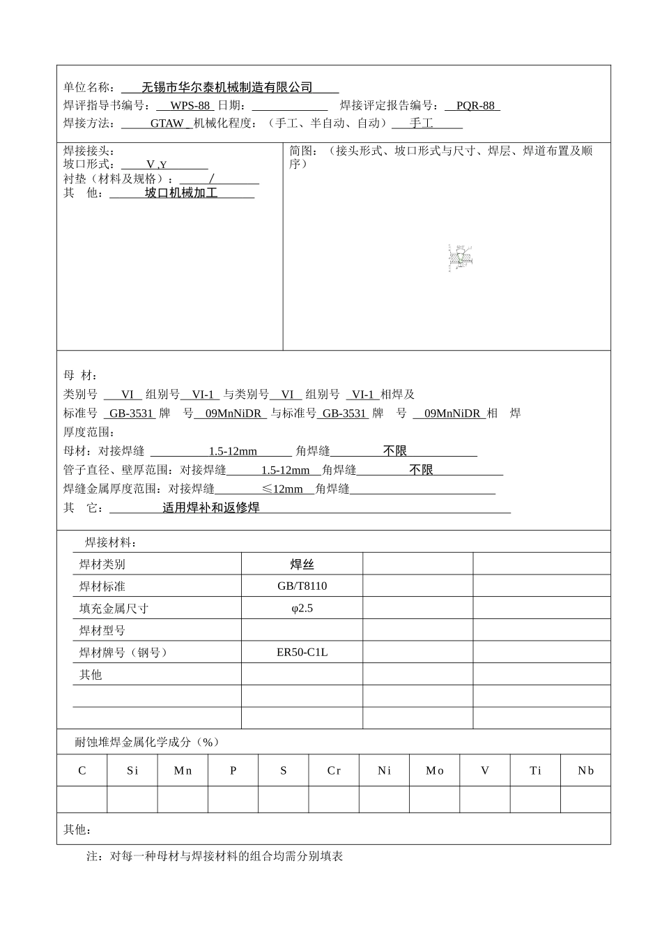 焊接工艺报告88(09MnNiD)_第2页