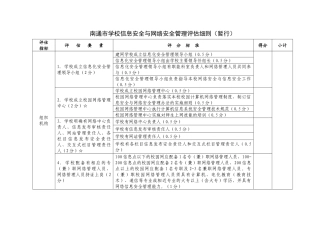 南通市学校信息安全与网络安全管理评估细则(暂行)