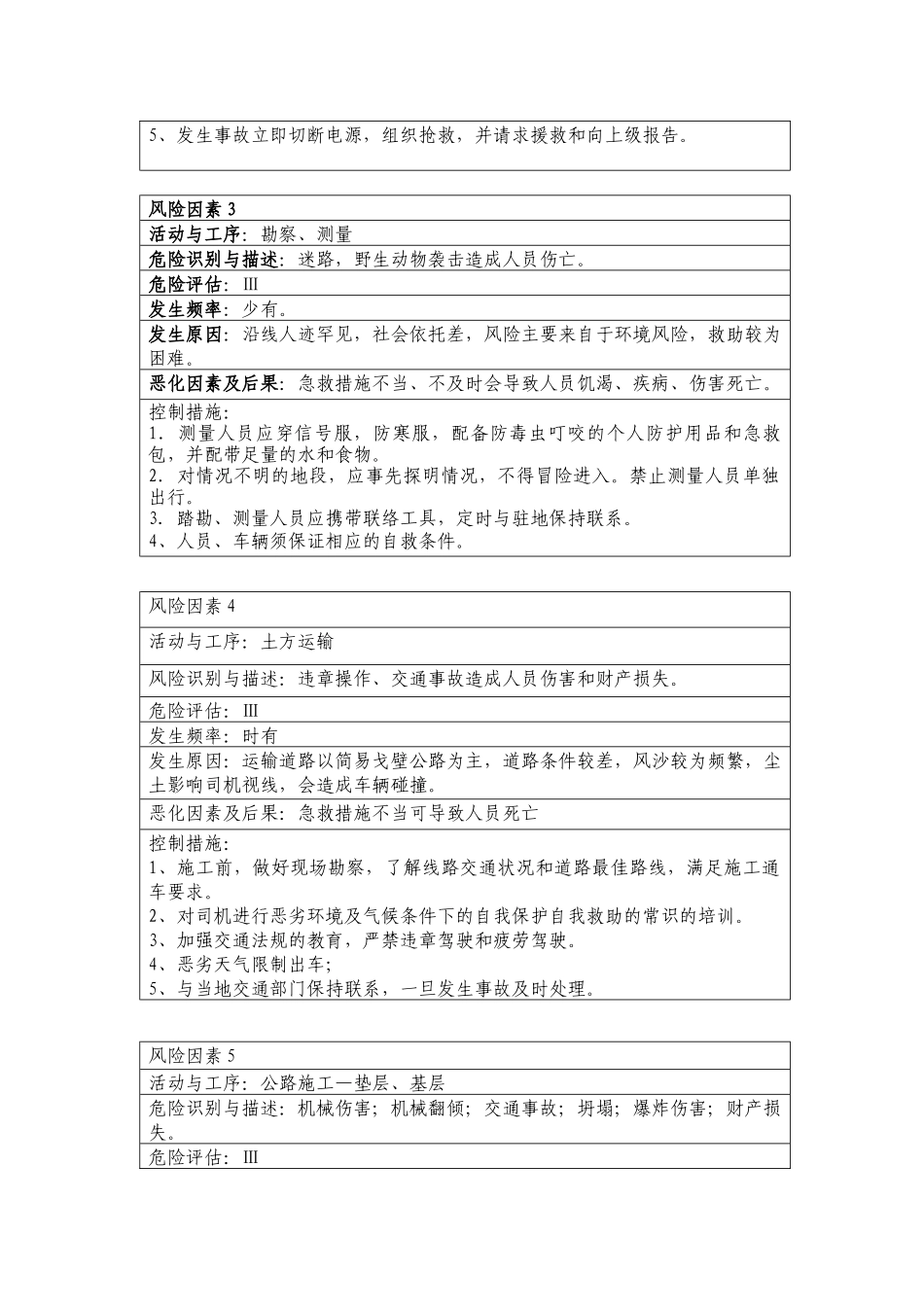 道路工程HSE作业指导书_第2页