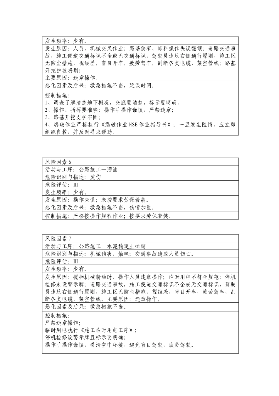 道路工程HSE作业指导书_第3页