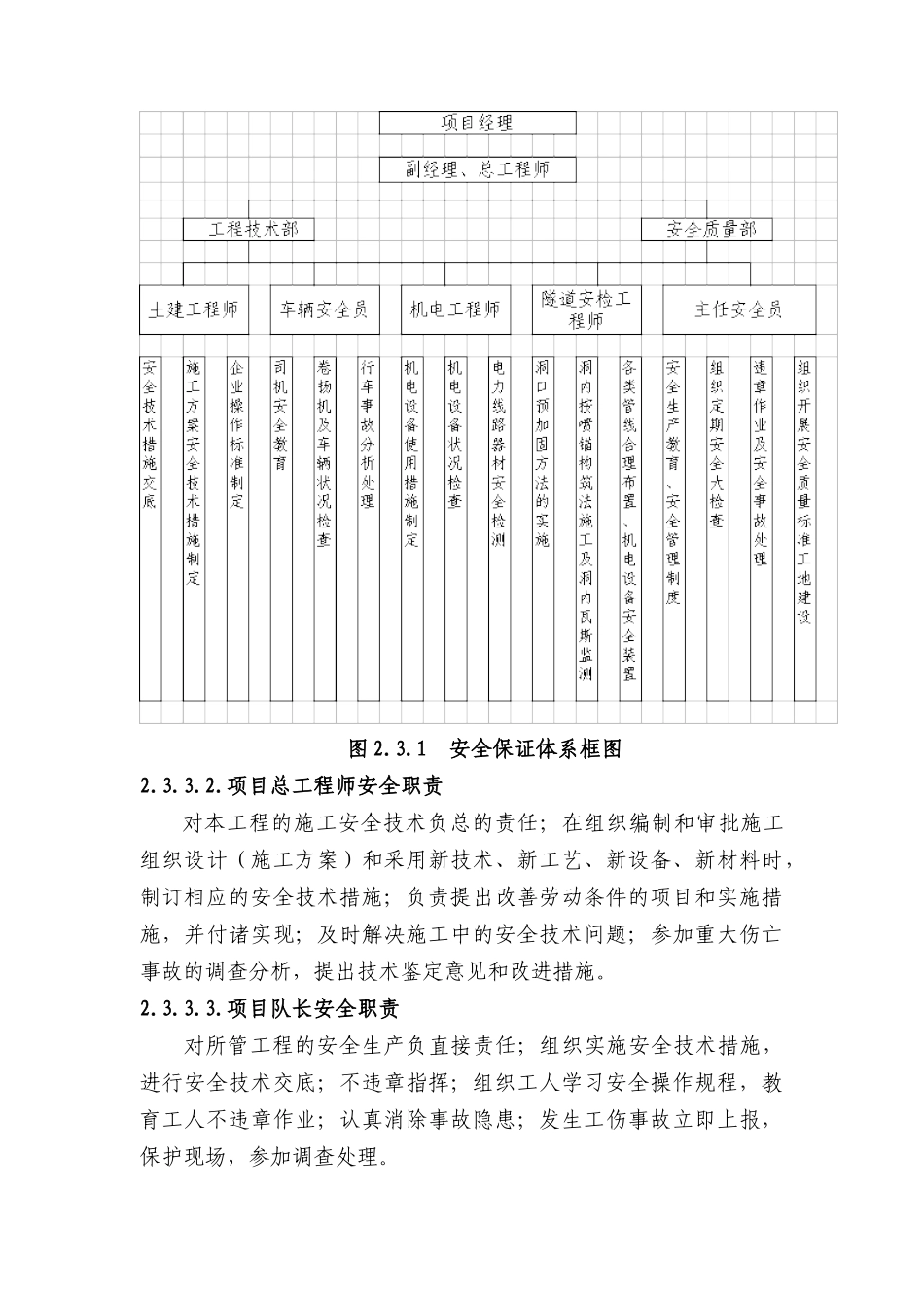 总体安全技术措施_第3页