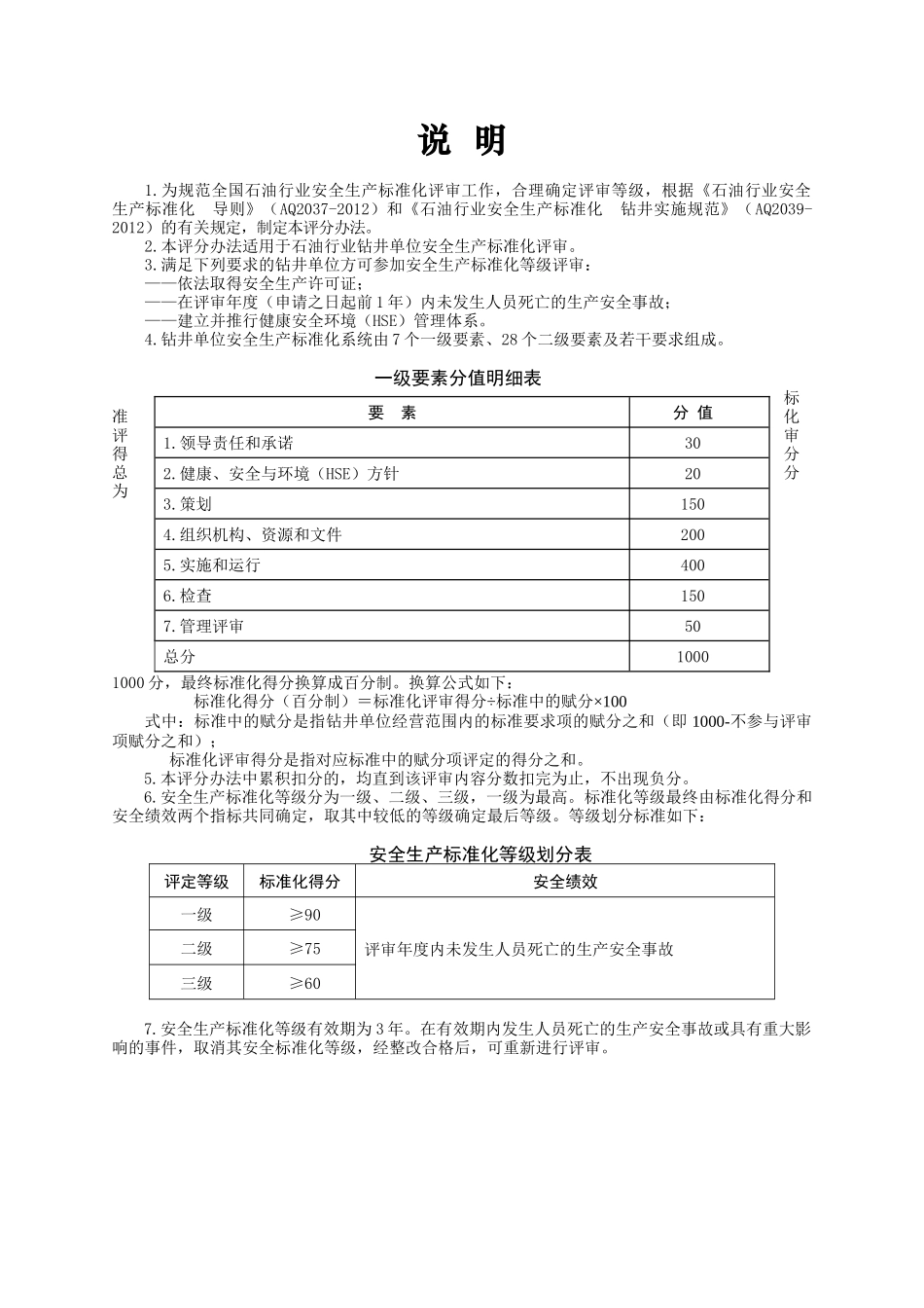 钻井安全生产标准化自评_第2页