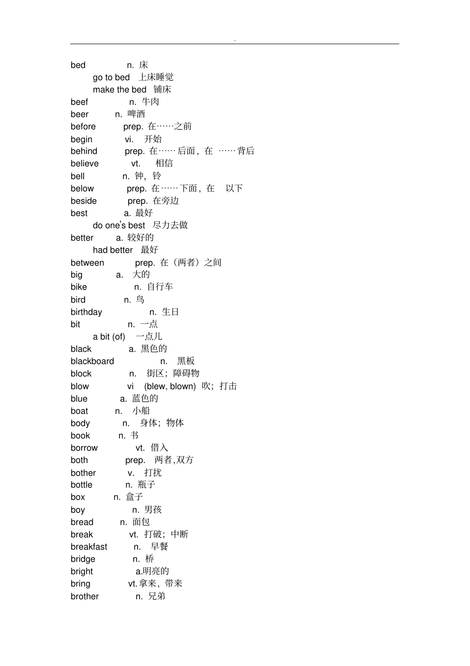 全国英语等级专业考试一级词汇资料表_第3页