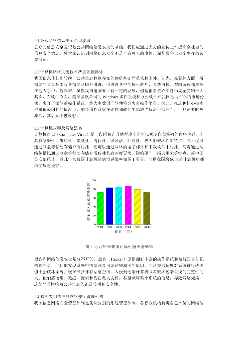 公共信息网络安全管理模式研究_第2页