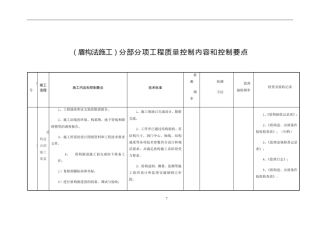 (盾构法施工)分部分项工程质量控制内容和控制要点