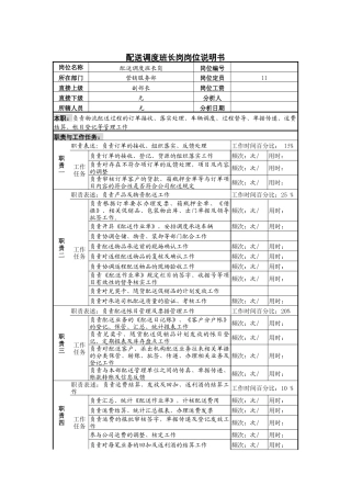 配送调度班长岗岗位说明书