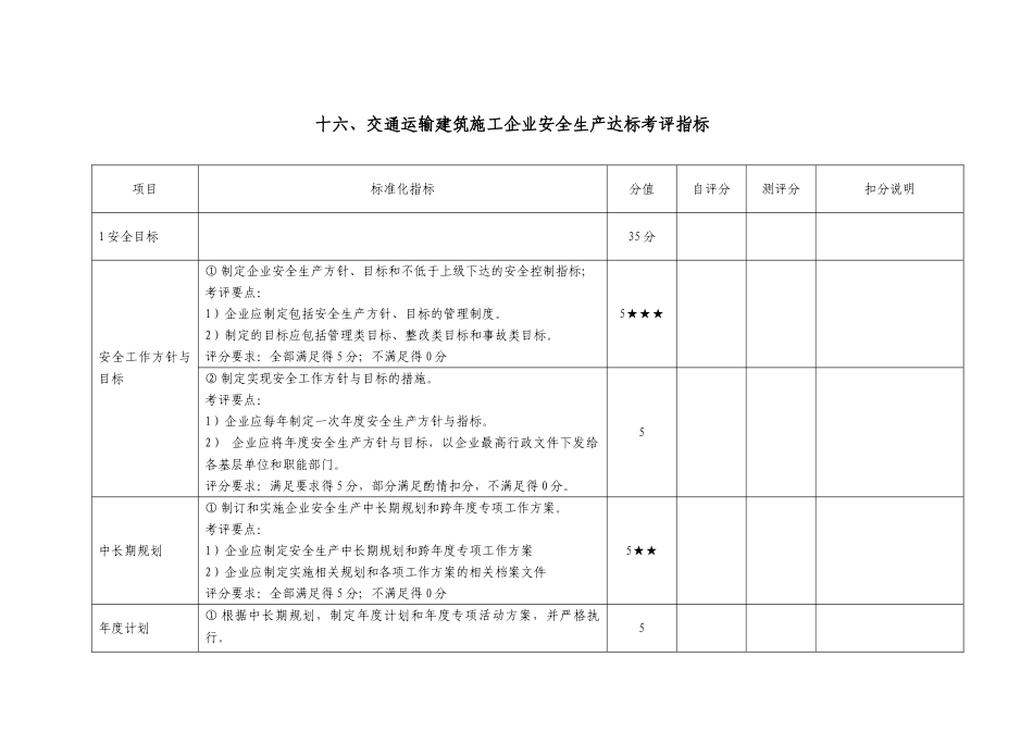 十六、交通运输建筑施工企业安全生产达标考评指标_第1页