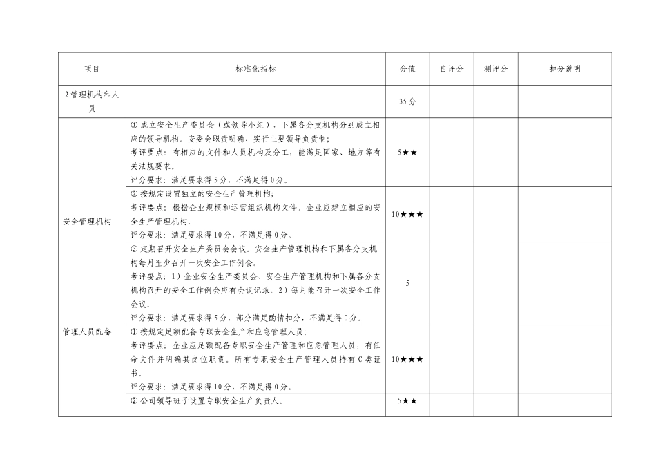 十六、交通运输建筑施工企业安全生产达标考评指标_第3页