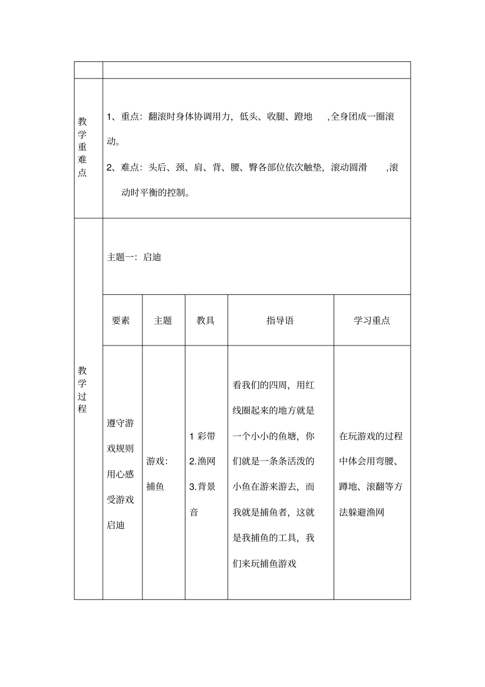 小学三年级体育与健康趣味前滚翻教学设计_第2页