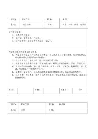 邦定车间岗位职责与任职要求