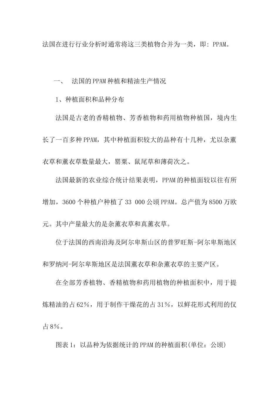 法国的芳香植物精油生产及贸易概况(1)_第2页