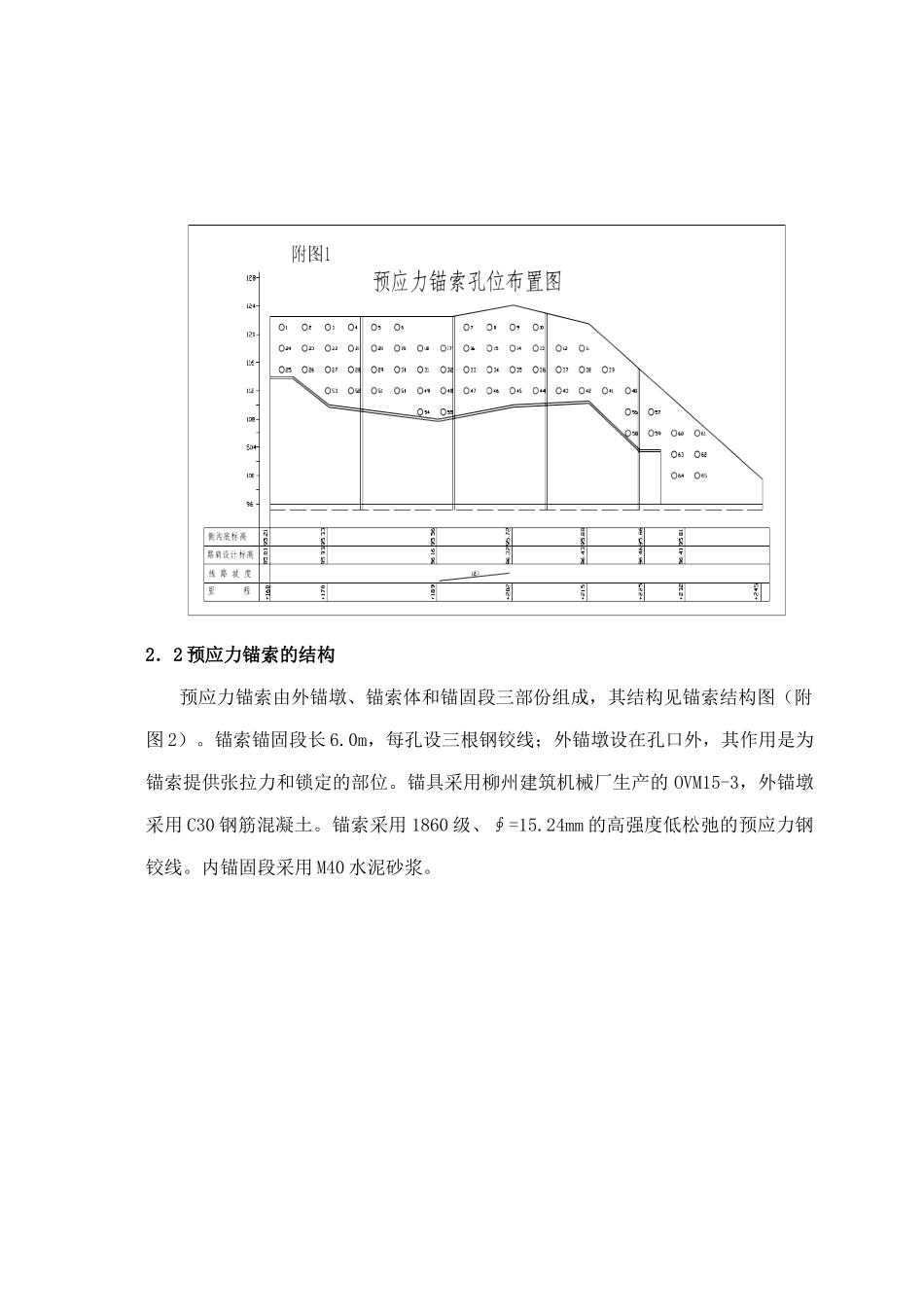 预应力锚索加固高边坡路堑边坡施工技术探讨_第2页