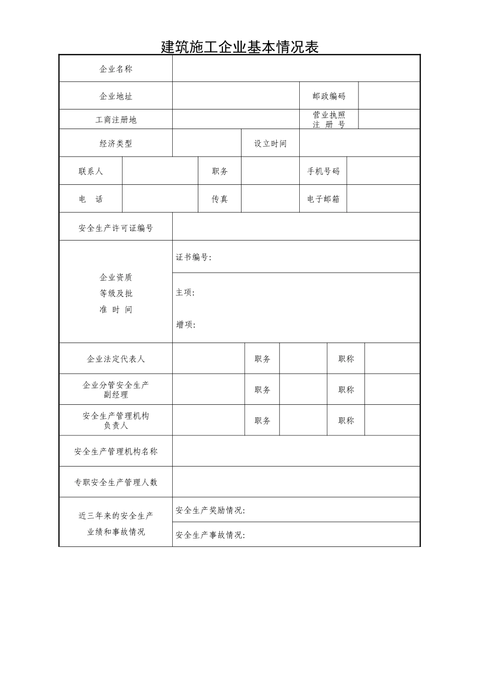 武汉市建筑施工安全生产标准化工作实施办法(含附件)_第3页