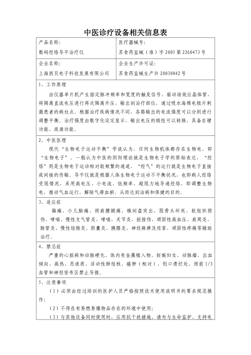 中医诊疗设备相关信息表_第1页