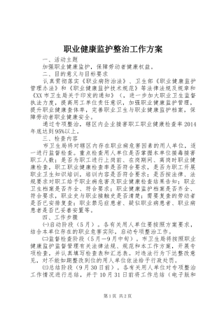 职业健康监护整治工作实施方案