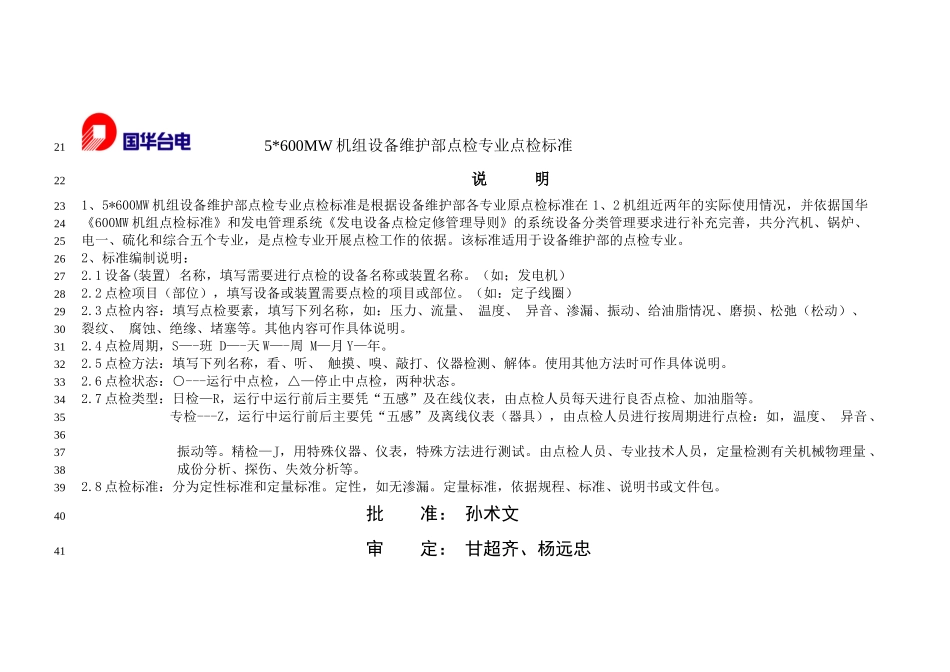5W机组设备维护部点检专业点检标准.zip600MW机组设备维护部汽机专业点检标准_第3页