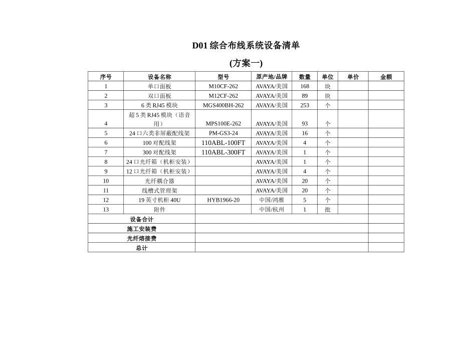 D01综合布线系统设备清单_第1页