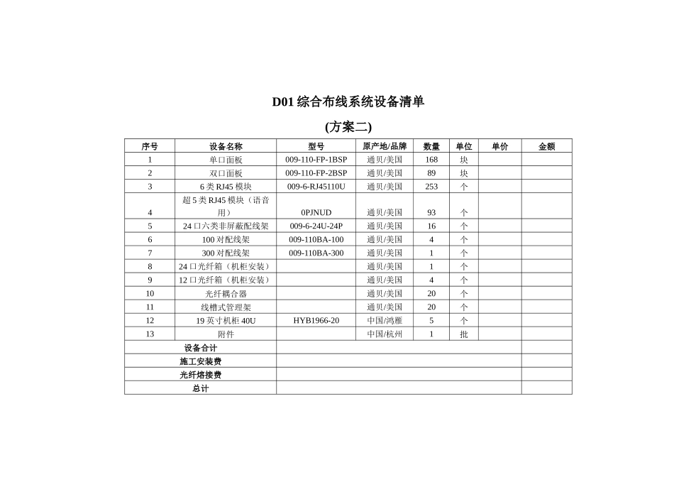 D01综合布线系统设备清单_第2页