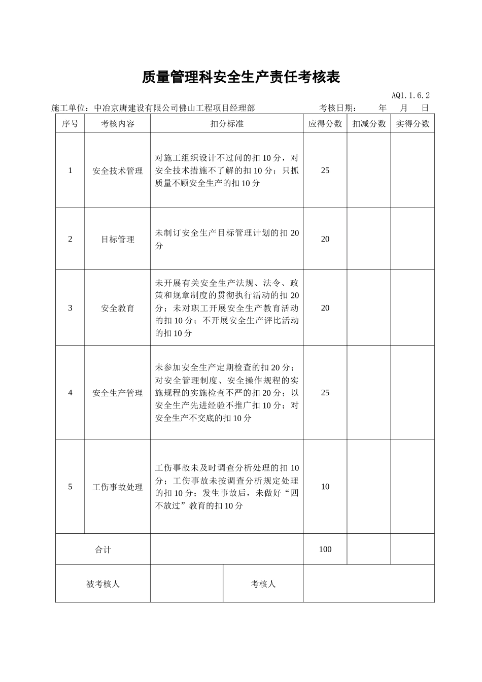 安全管理科安全生产责任考核表_第2页