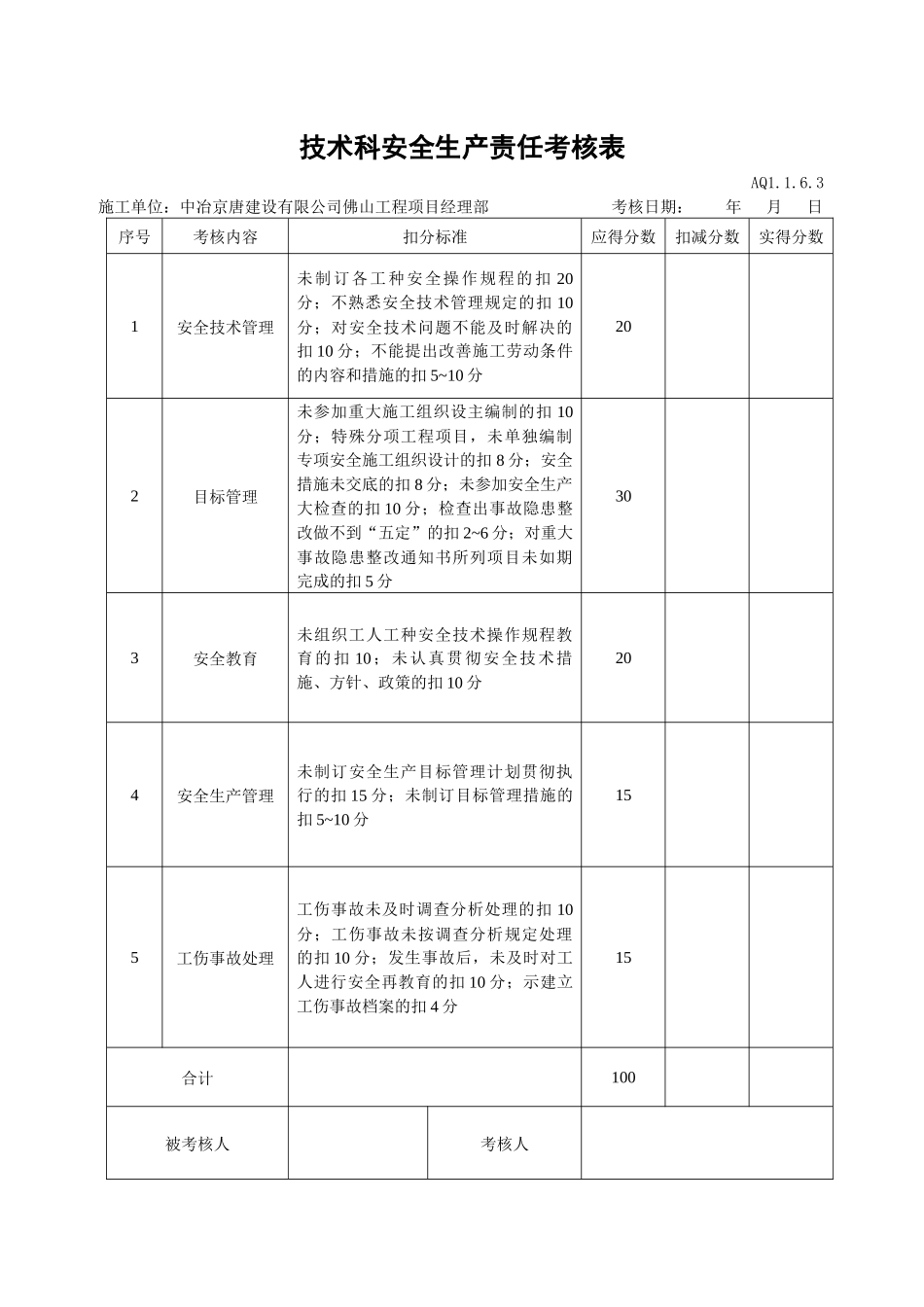 安全管理科安全生产责任考核表_第3页