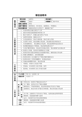 烧结厂竖炉副班长岗位说明书