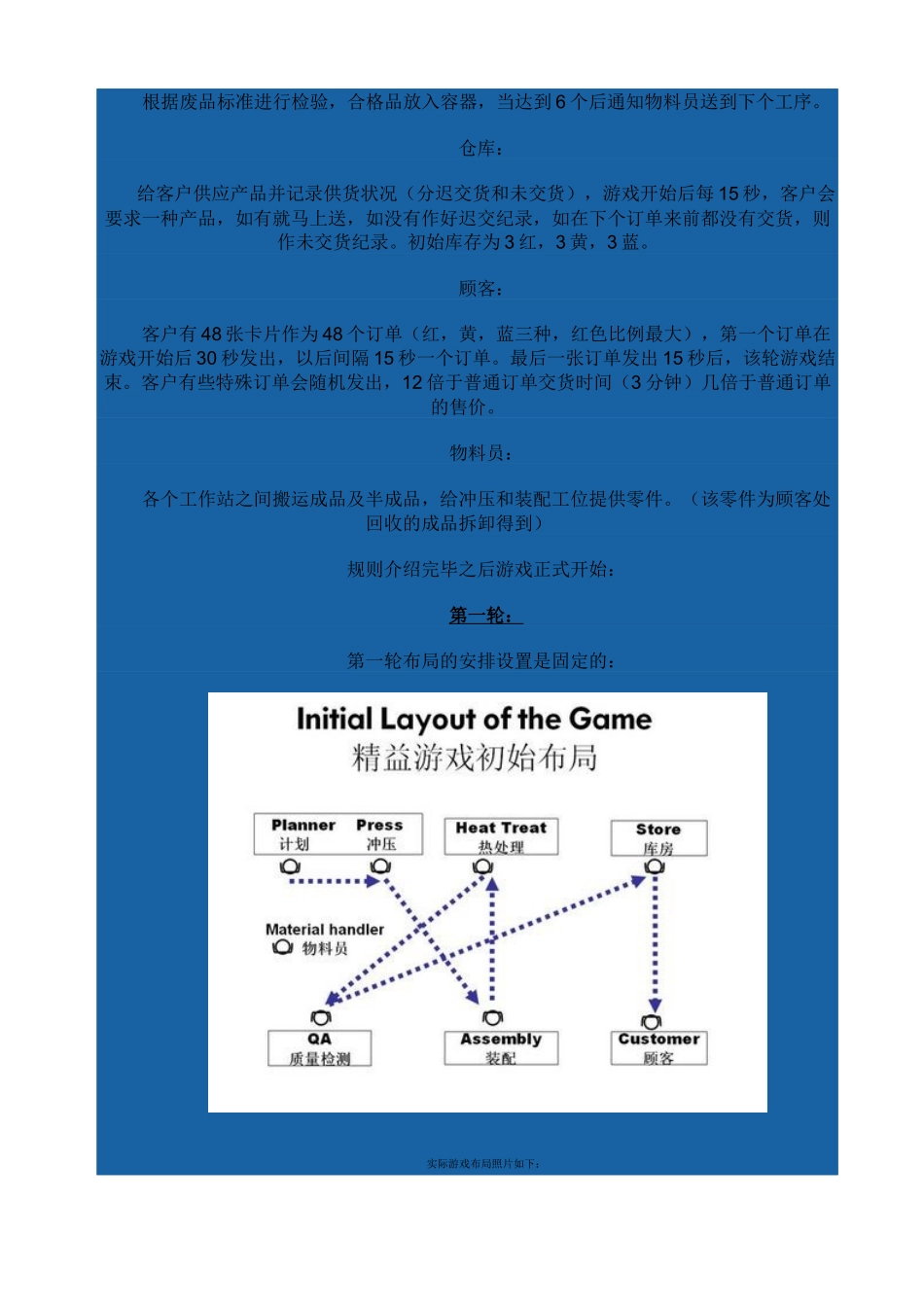 精益生产游戏(Lean Game)_第2页