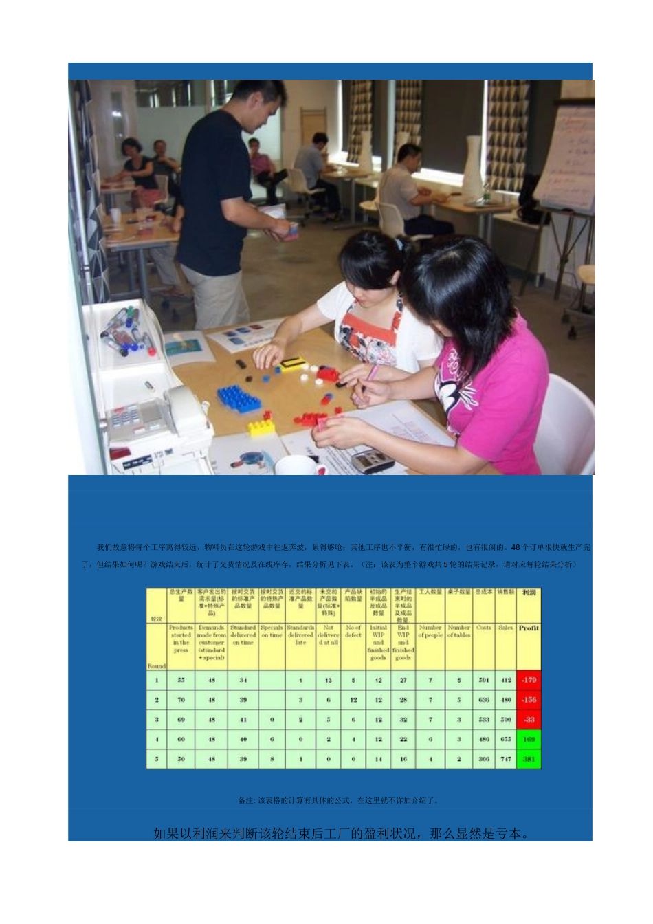 精益生产游戏(Lean Game)_第3页